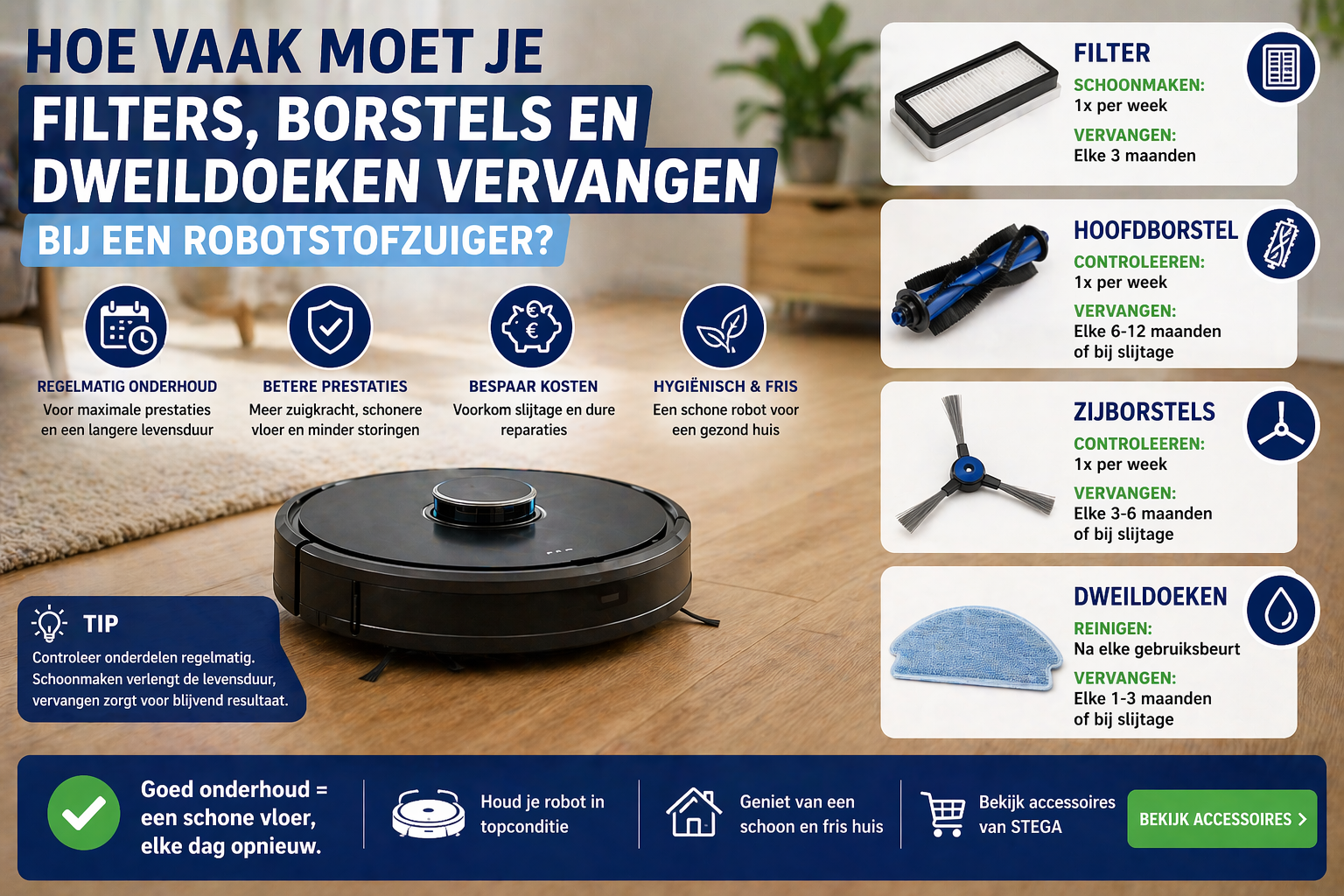 Hoe vaak filters en dweildoeken vervangen bij een robotstofzuiger? | STEGA