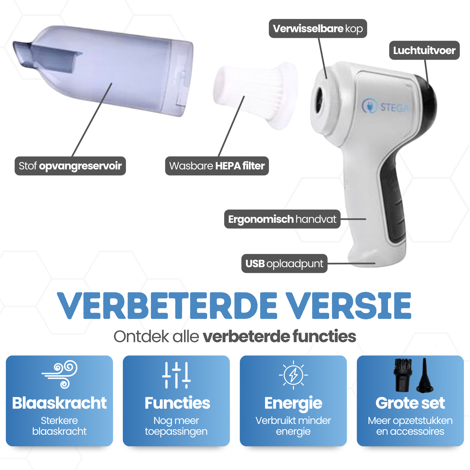3-in-1 - Handheld vacuum cleaner